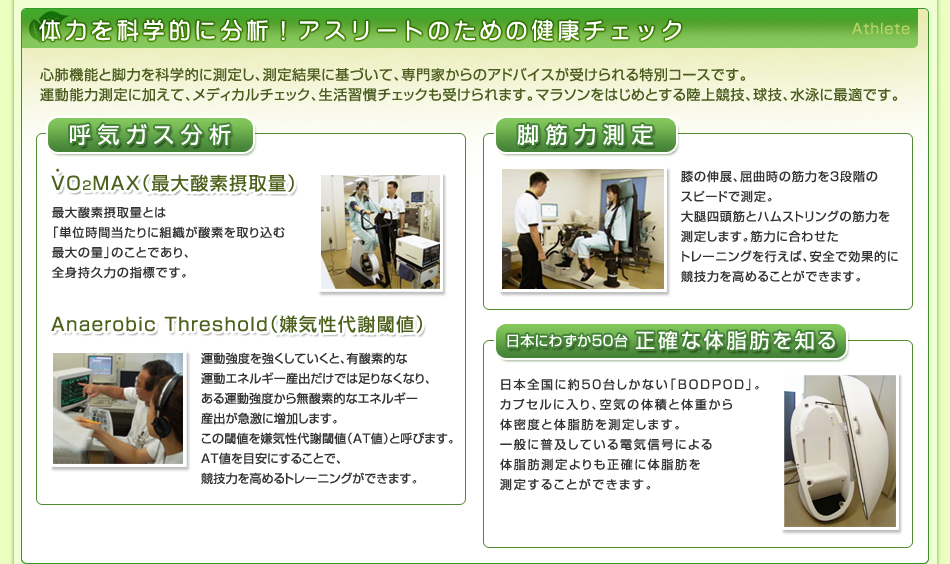 アスリートのための健康度評価